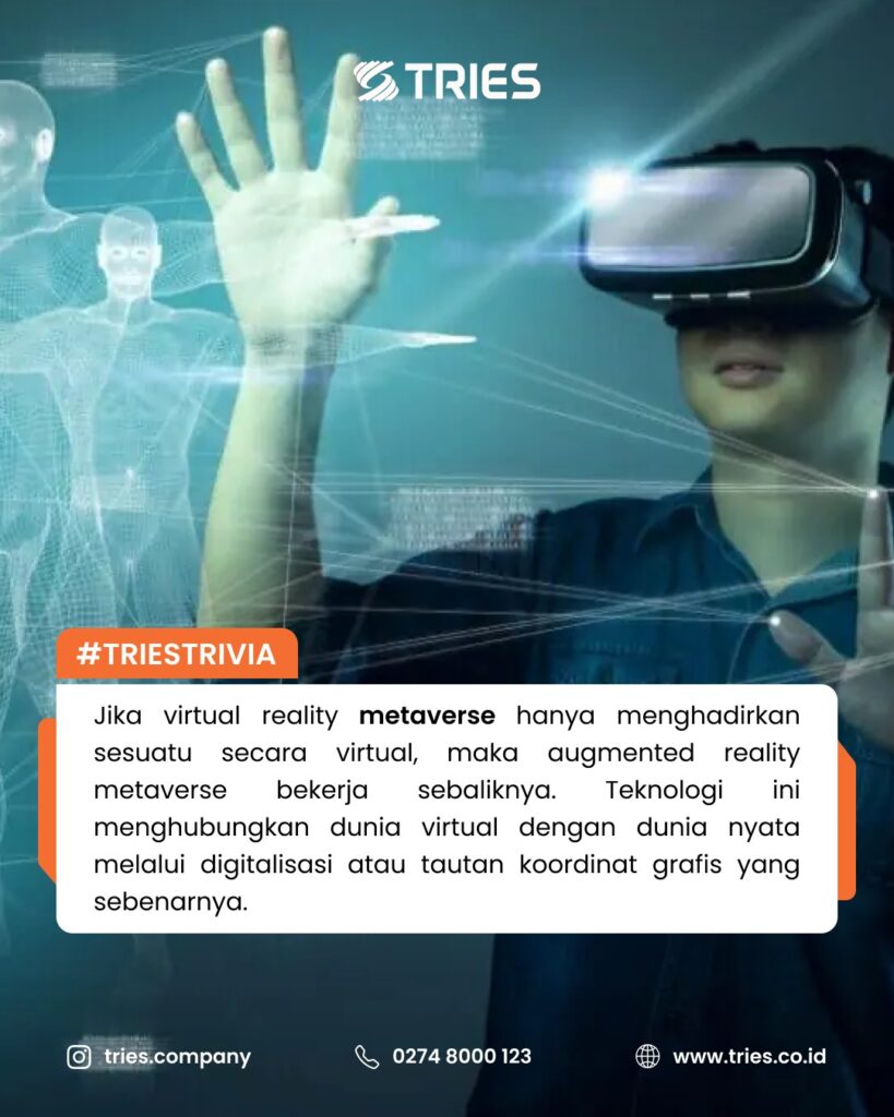 Cara Kerja AR Metaverse
