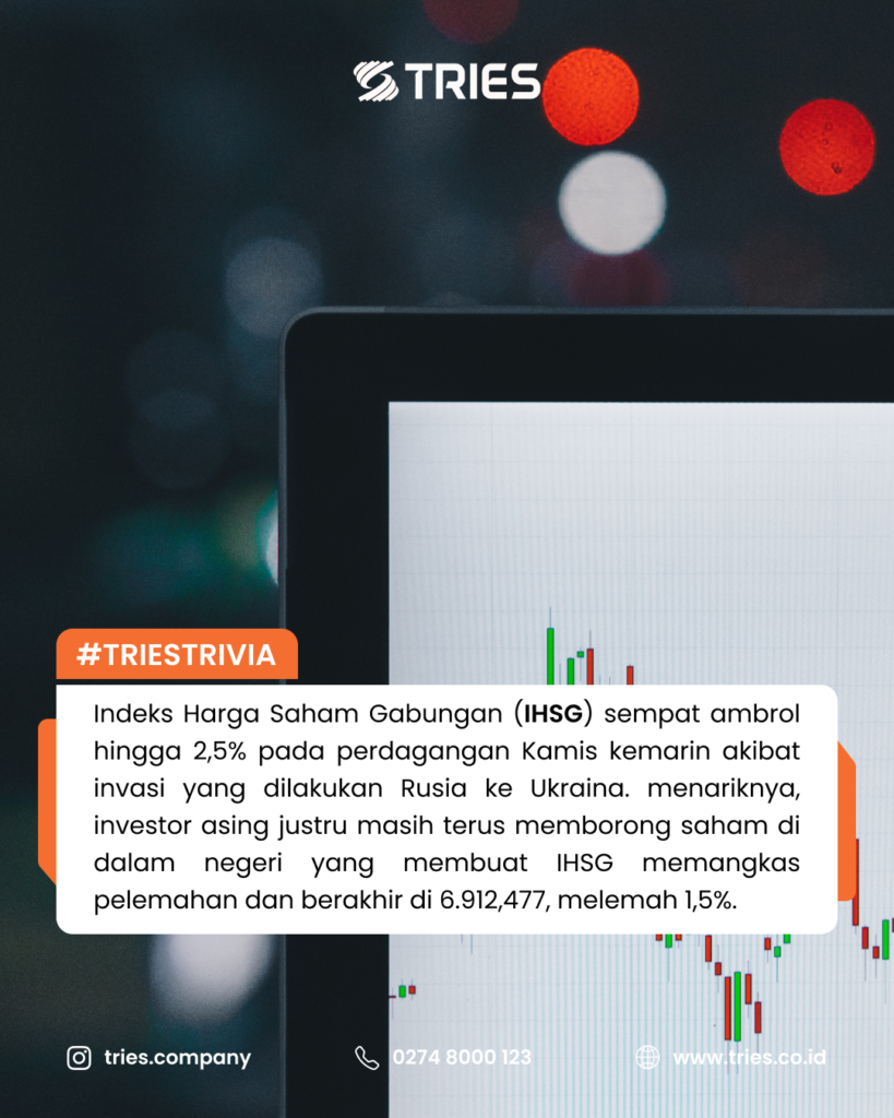 Indeks Harga Saham Gabungan (IHSG)