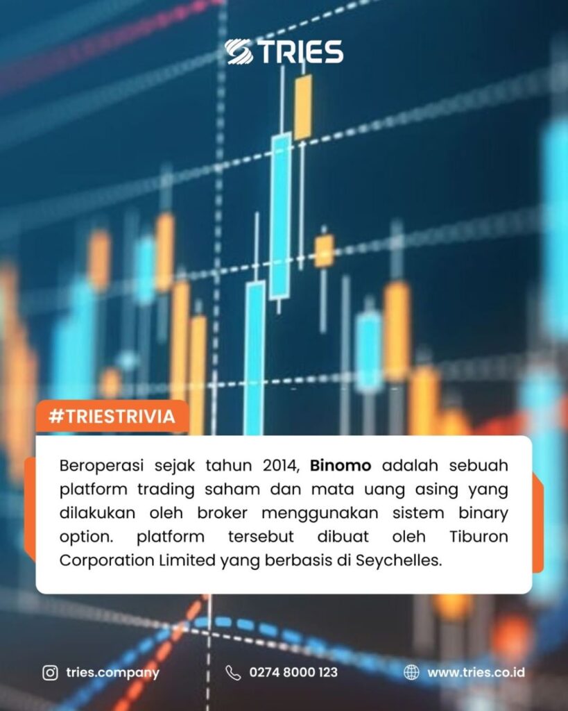 Mengetahui Kasus Binomo Supaya Kamu Lebih Waspada